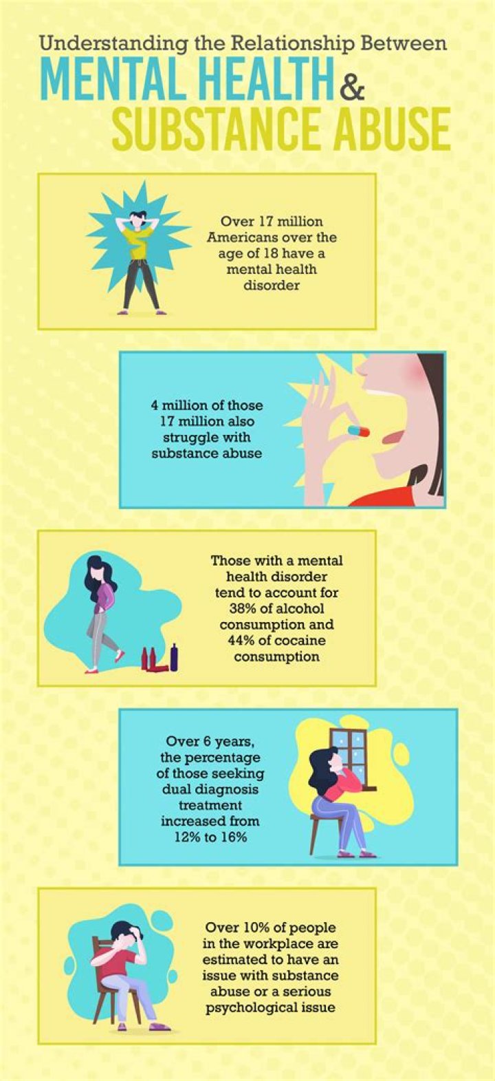 A Deeper Dive Into Substance Abuse And Mental Health