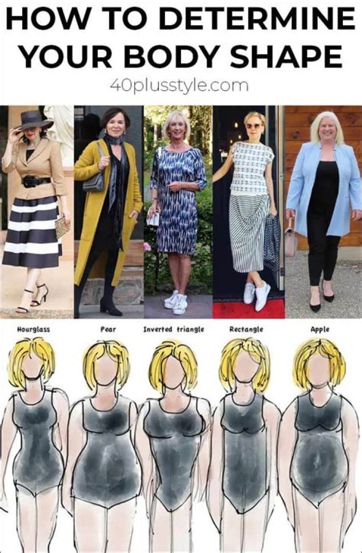 A Guide To Body Shape And Style