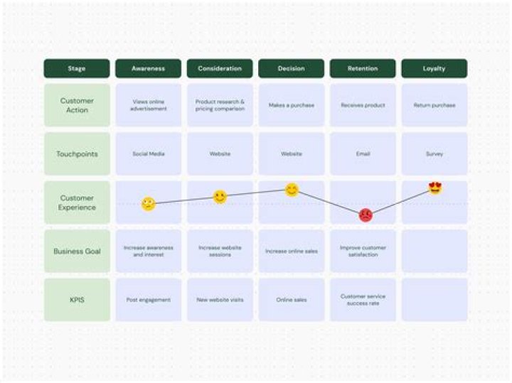 A Journey Of Fashion, Film, And Family