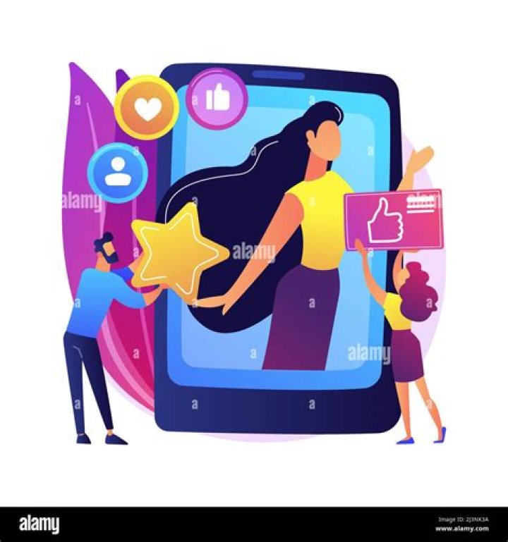 A Social Media Star Uncovered