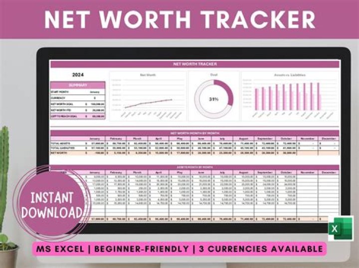 Discover Her Net Worth And Financial Journey