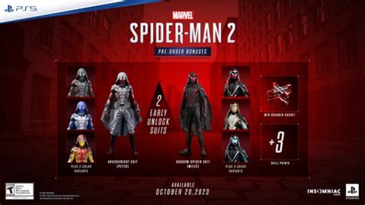 Discover Sophie Rain's Spiderman Masterpieces