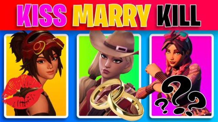 Discover The Secrets Of The Kiss, Kill, Marry Quiz