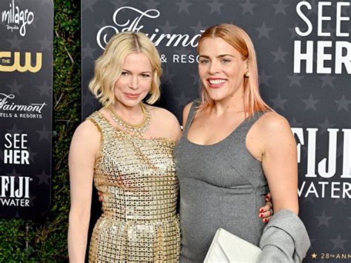 Exploring Busy Philipps' Cinematic Journey