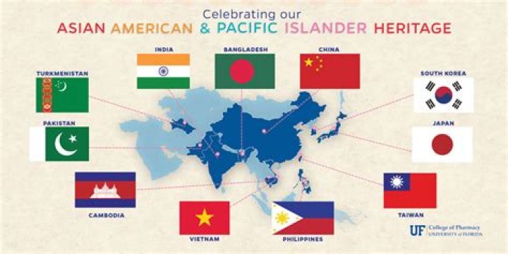 Is There An Asian Connection?