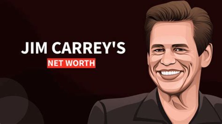 Jim Carrey's Net Worth Revealed