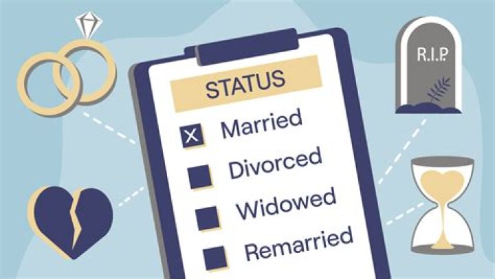 John Webb's Marital Status Revealed