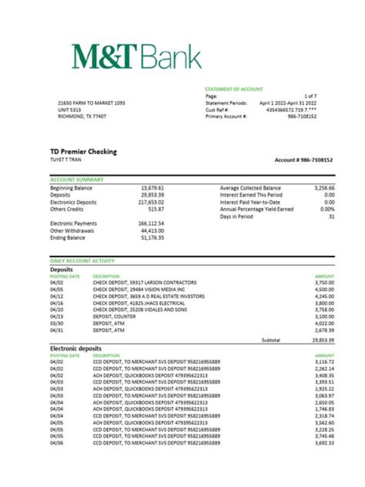 Mastering MTN Account Balance Checks