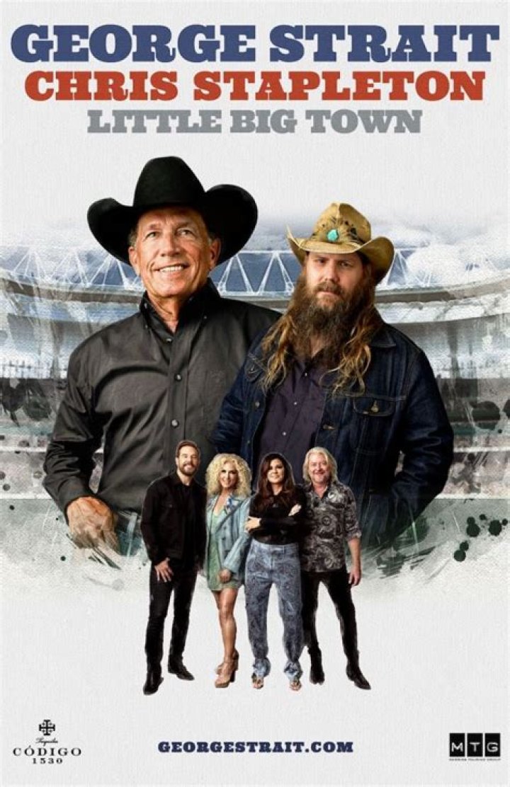 Uncover The Secrets Of George Strait's Enduring Legacy: Age, Career, And Impact