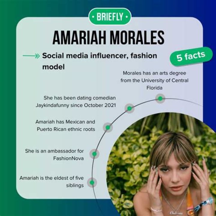 Uncover The Vibrant Heritage And Impact Of Amariah Morales' Ethnicity