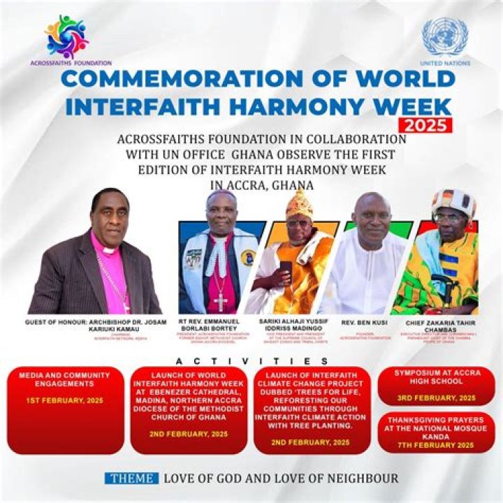 Uncovering Love, Acceptance, And Interfaith Harmony