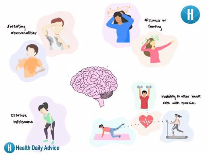 Uncovering Physical Attributes And Health Implications