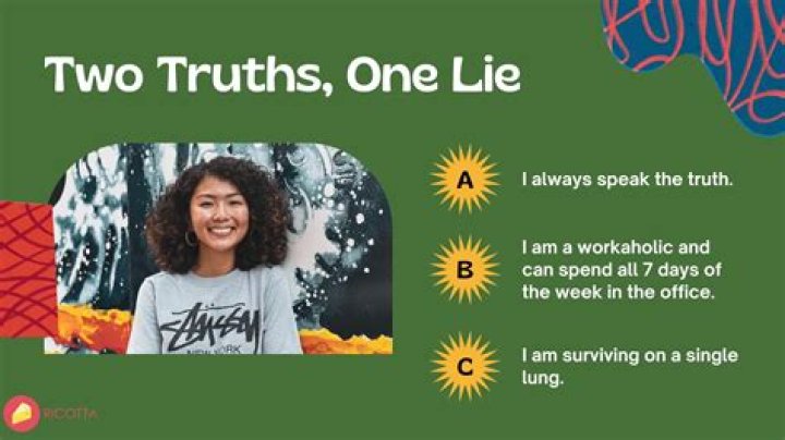 Uncovering The Truths And Complexities