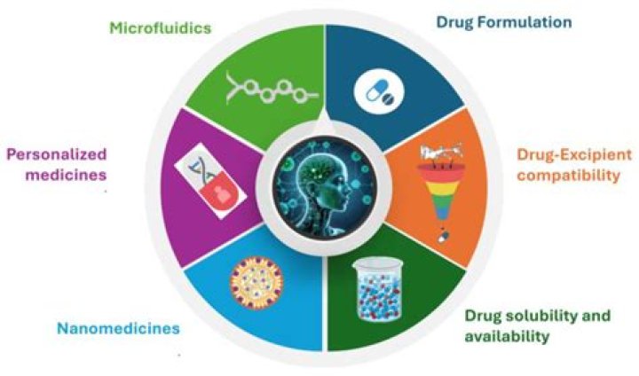 Unlocking A World Of Discovery And Learning