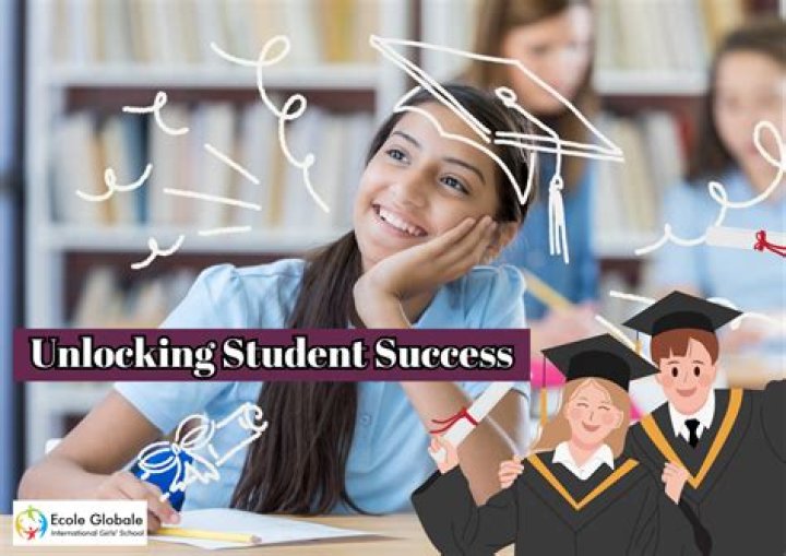 Unlocking Academic Potential And Empowering Success