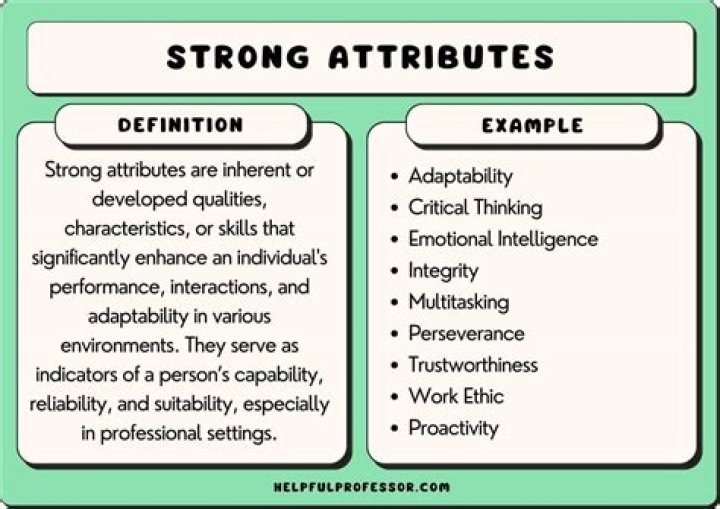 Unlocking Physical Attributes And Beyond