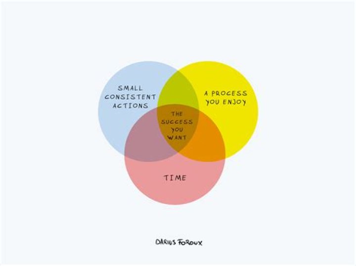 Unlocking Surprising Truths And Expert Insights