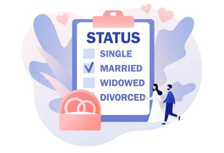 Unveil The Enigma: Uncover Sade's Marital Status