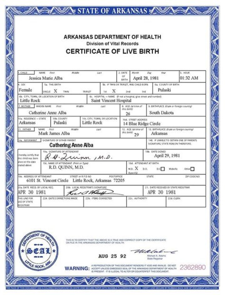 Unveil The Secrets Of Caitlin Clark's Birth Certificate