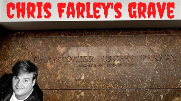 Unveiling Chris Farley's Romantic Journey: Discoveries And Insights