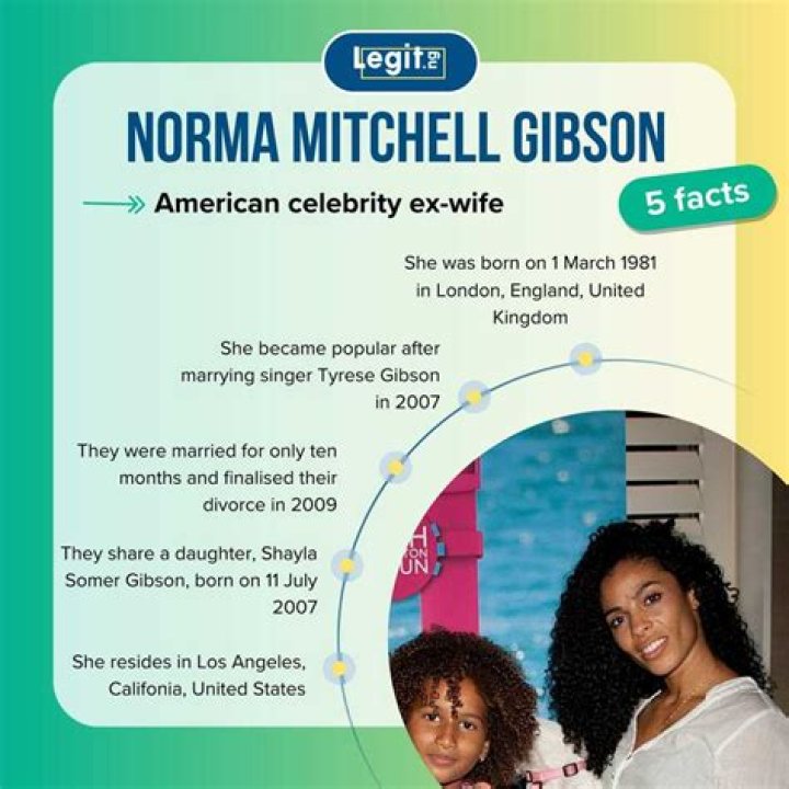 Unveiling The Enchanting Legacy Of Norma Gibson On Her Special Day