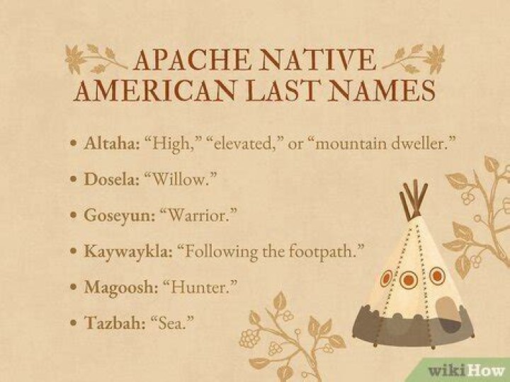 Unveiling The Enchanting World Of Blackfoot Native American Last Names