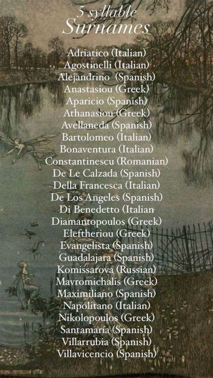 Unveiling The Enchanting World Of Gothic Victorian Surnames