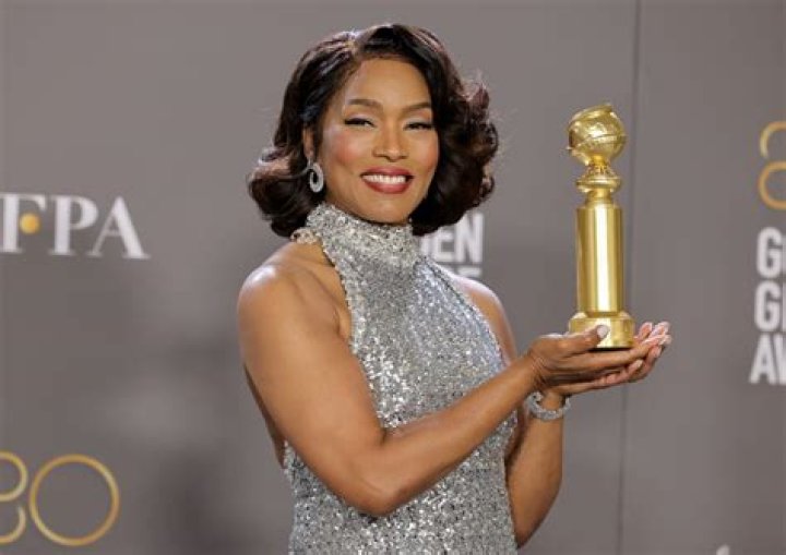 Unveiling The Evolution Of A Hollywood Icon