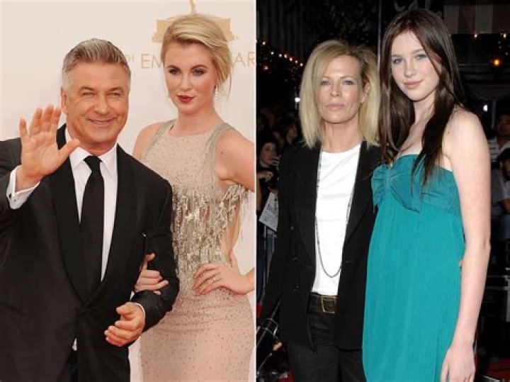 Unveiling The Extraordinary Influence Of Kim Basinger's Parents