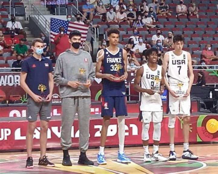 Unveiling The Genetics Behind Zach Edey's Towering Height