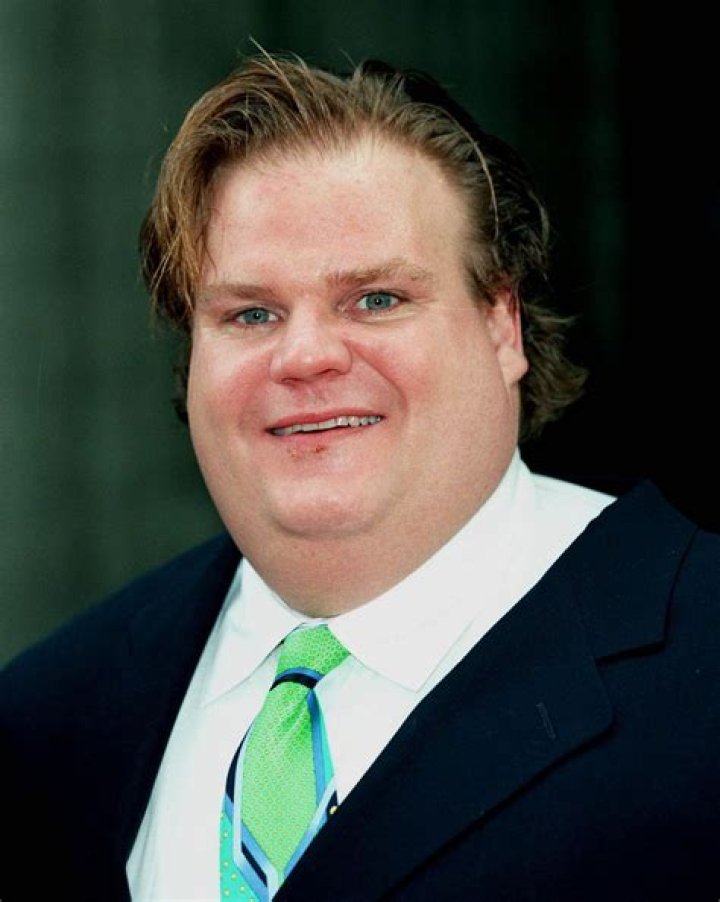 Unveiling The Impact Of Chris Farley's Weight And Height On His Life And Legacy