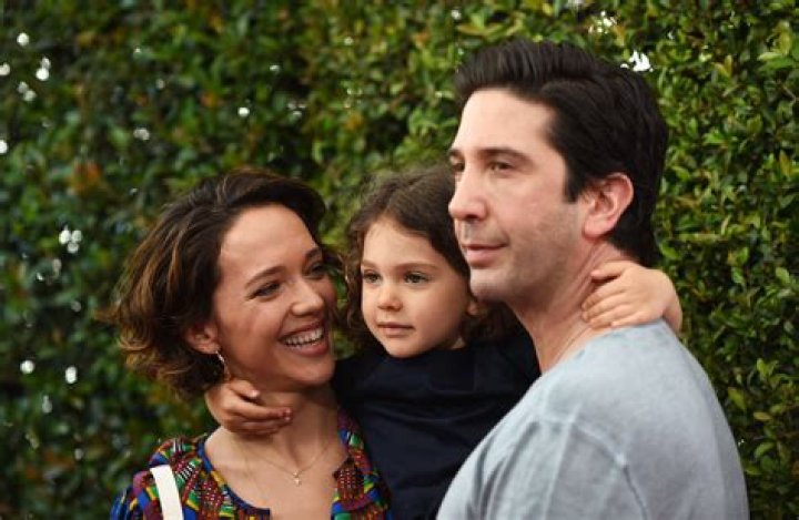 Unveiling The World Of David Schwimmer's Daughter: Discoveries And Insights